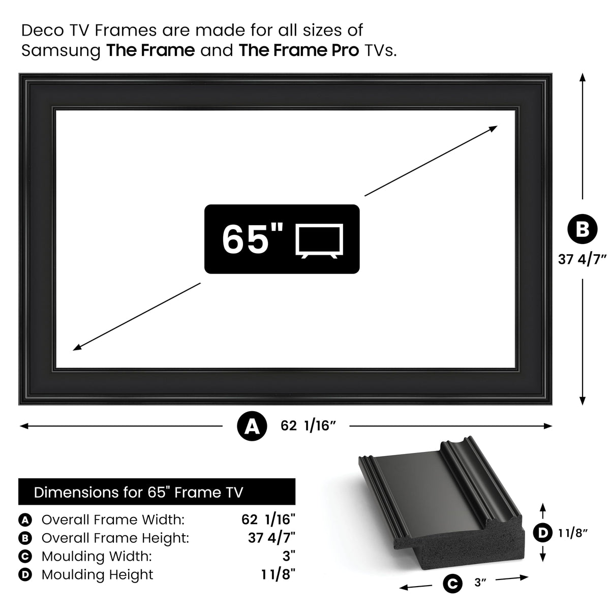 Frame My TV Deco Frame remote compatibility in Bluetooth mode