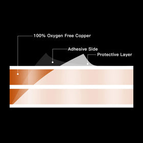 FRANKEVER exposed copper conductor end showing solid connection reliability