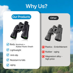 FREE SOLDIER binoculars used in nature for clear wildlife observation benefit