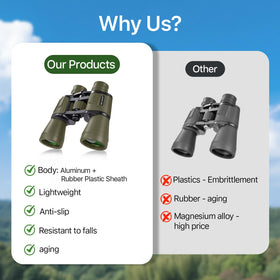 FREE SOLDIER carrying case and accessories shown for safe transport