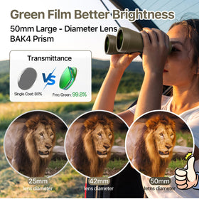 FREE SOLDIER large 28mm eyepiece providing comfortable extended viewing