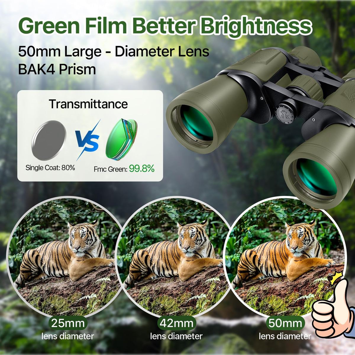 FREE SOLDIER 50mm objective lens close-up for improved low-light brightness