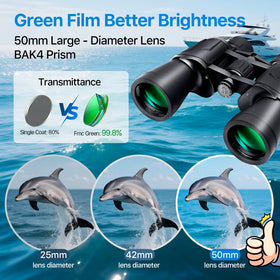 FREE SOLDIER objective lens detail showing 50mm glass for brighter images