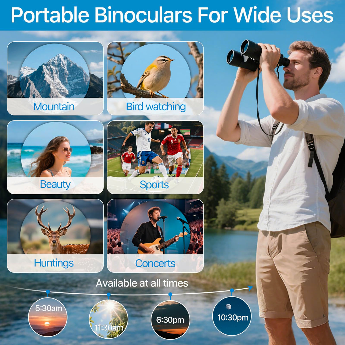 FREE SOLDIER smartphone adapter attached to eyepiece enabling photo capture