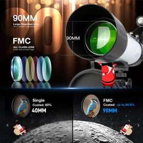 Free Soldier telescope eyepieces K9mm and K25mm for sharp planetary detail