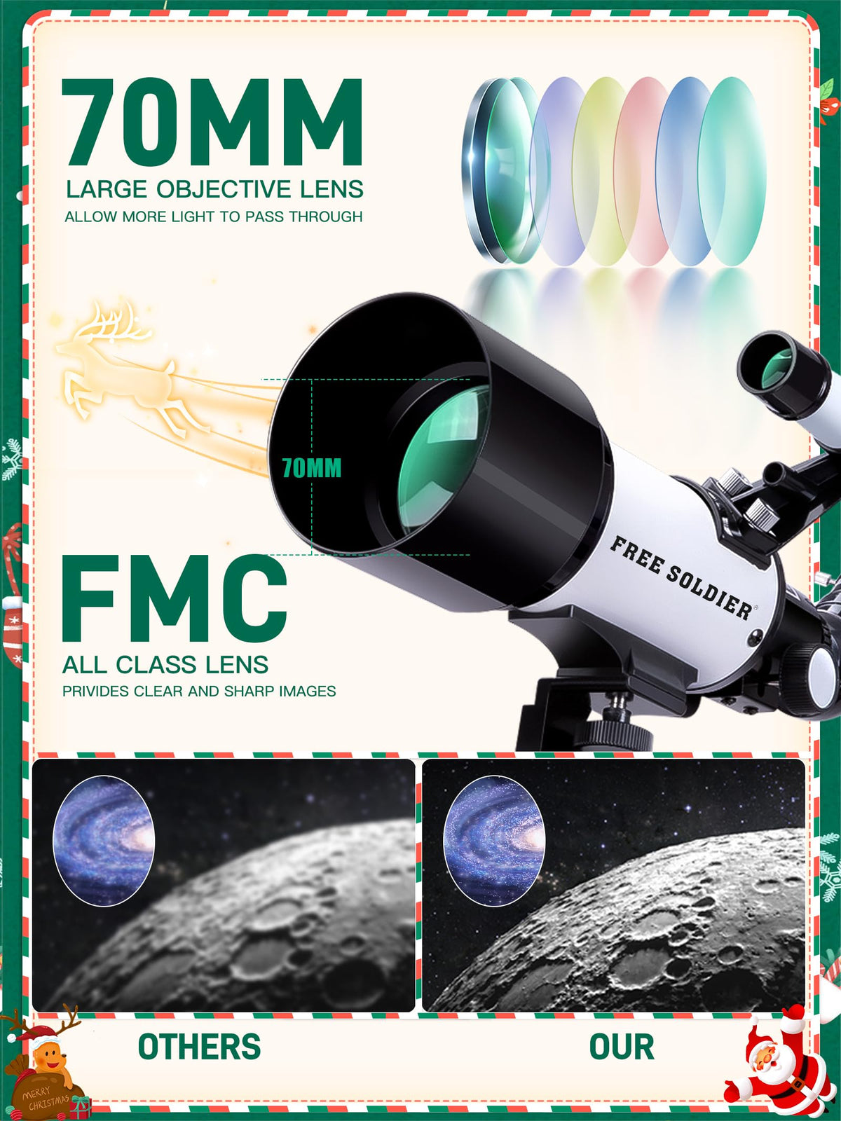 Free Soldier telescope planetary view reveals planets with sharp contrast.