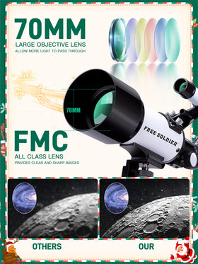 Free Soldier telescope planetary view reveals planets with sharp contrast.