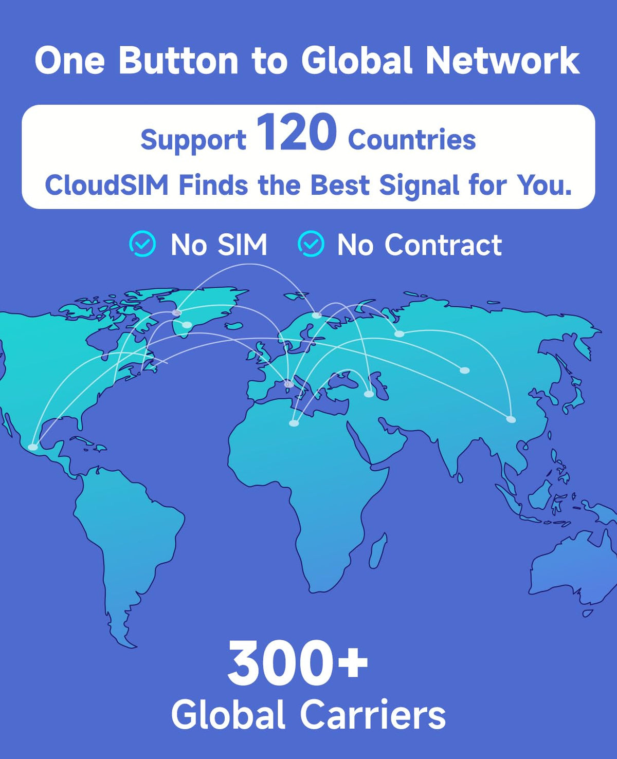 FREEBOT router supporting eight devices for group connectivity.