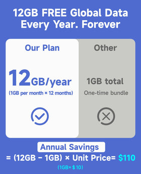 FREEBOT SE Pro 3000mAh battery enables long hours of use.