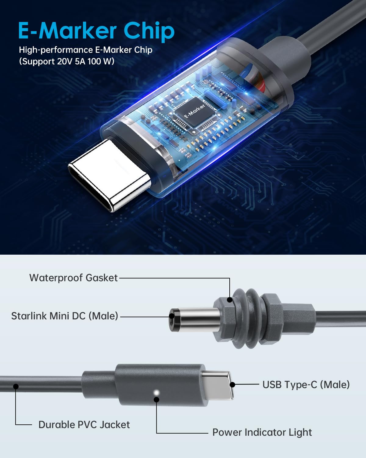 Freechangku Starlink Mini 18AWG power cable enables stable, easy installation.