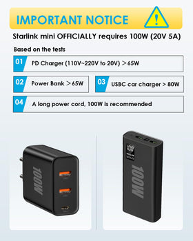 Freechangku Starlink Mini waterproof gasket protects connections in any weather.