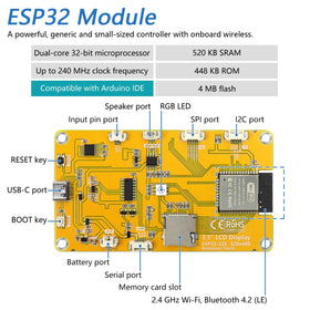 FREENOVE 3.5-inch TFT display delivers crisp 320x480 visuals for easy navigation.