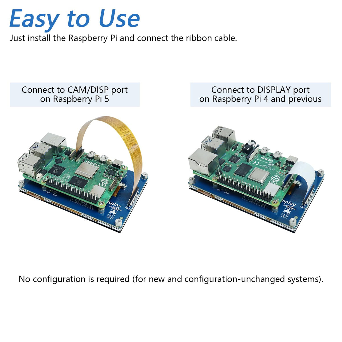 FREENOVE rear view showing MIPI DSI connector and onboard interface for easy hooking