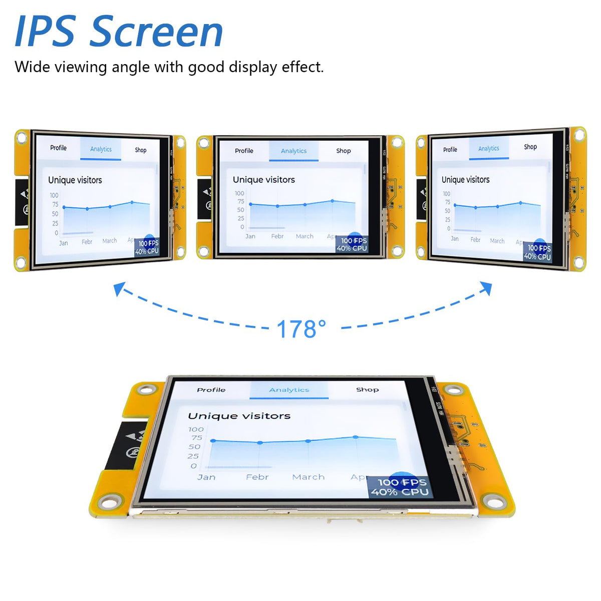FREENOVE ports and connectors including USB-C and memory card slot