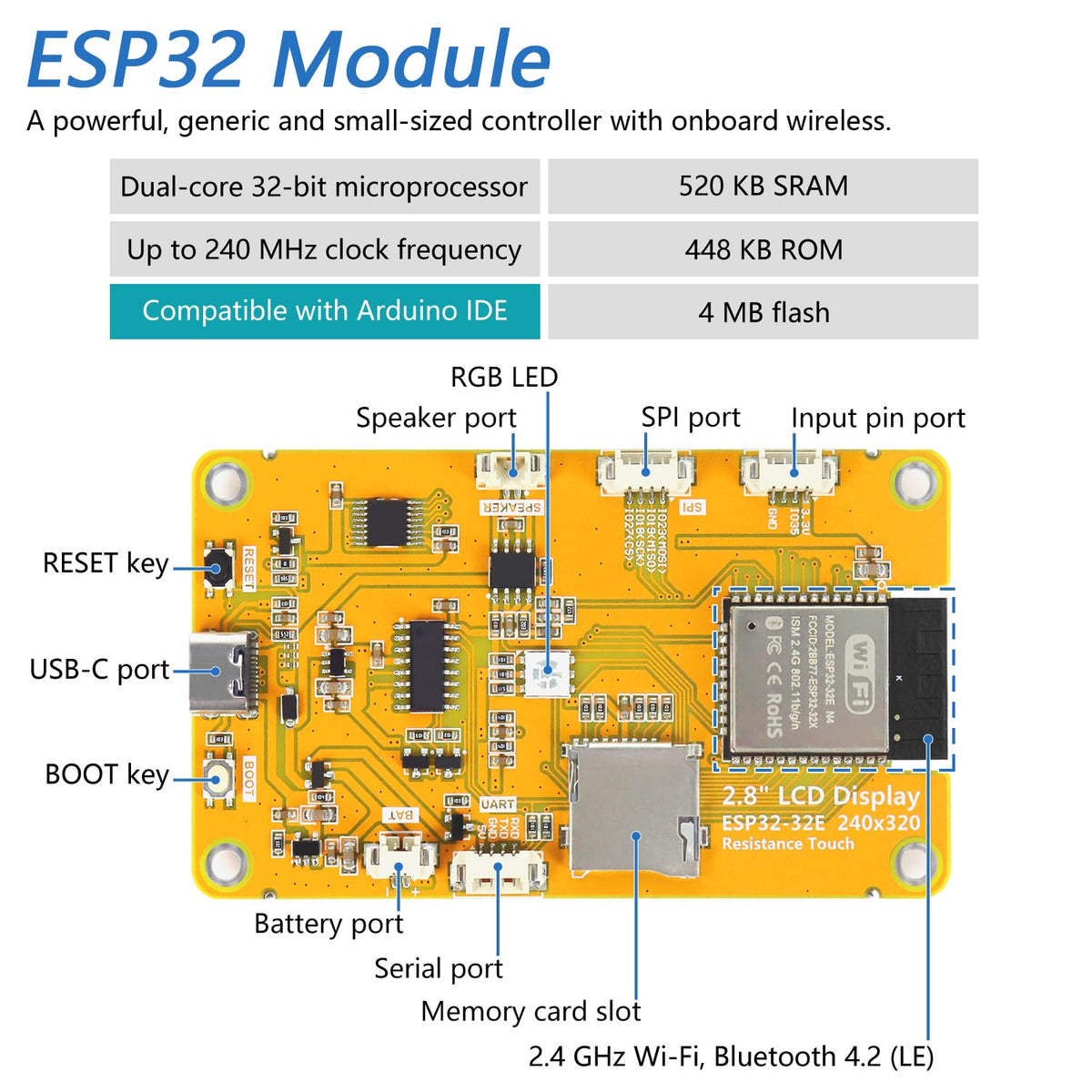 FREENOVE side ports with USB‑C, microSD and headers for flexible connectivity