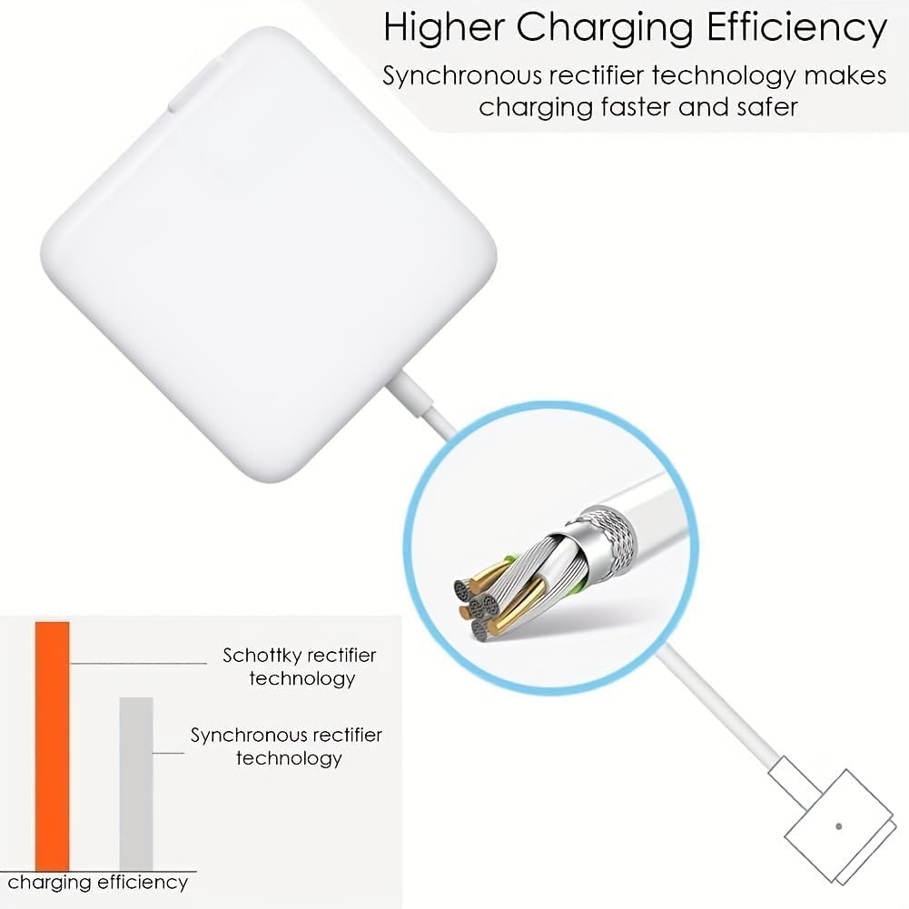 Fribug in use on MacBook Pro demonstrating stable charging connection