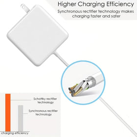 Fribug side label of power adapter displaying input/output specs for correct compatibility