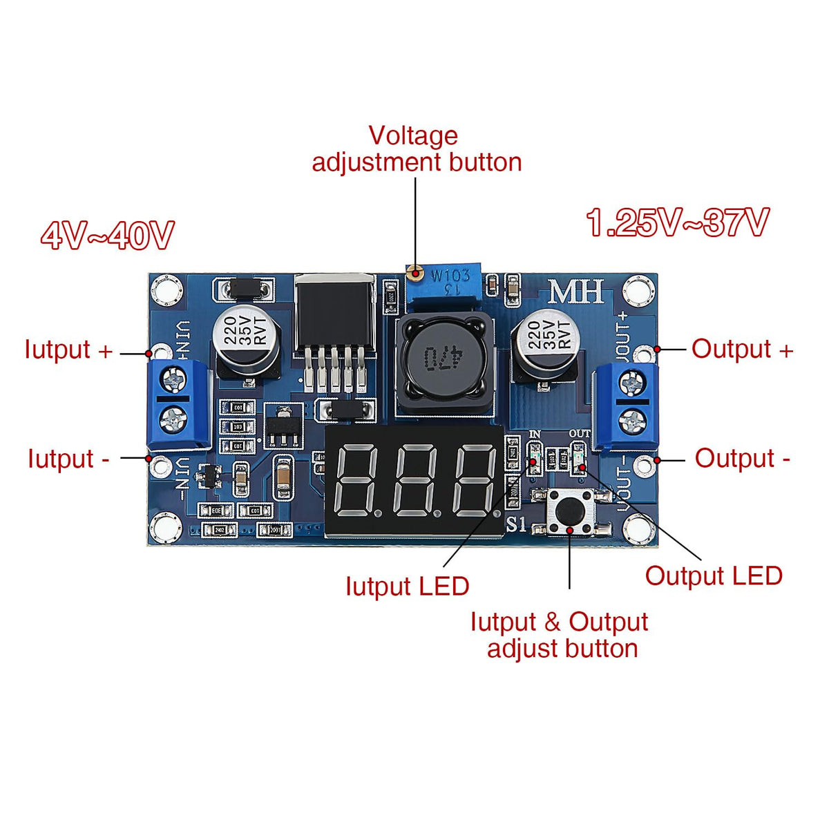 Frienda terminal block detail for quick tool-free connections and simple installation