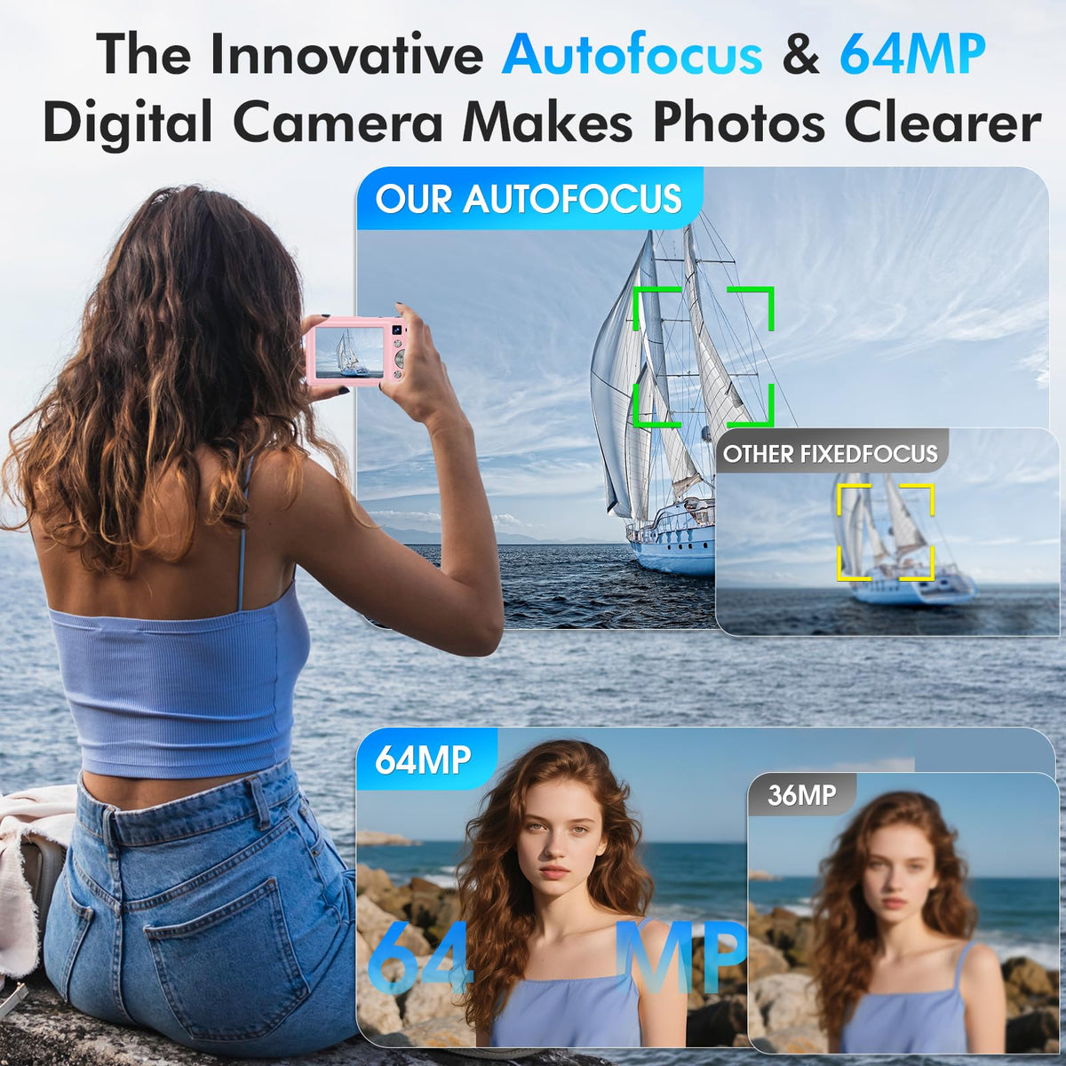 Froitx 64MP photo resolution for detailed stills