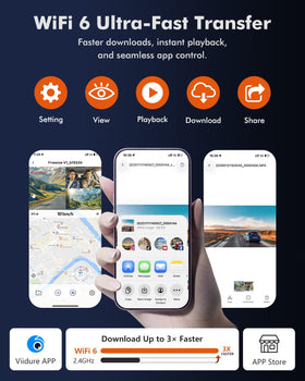 Frvesroe WiFi 6 app control enables fast video previews and sharing.