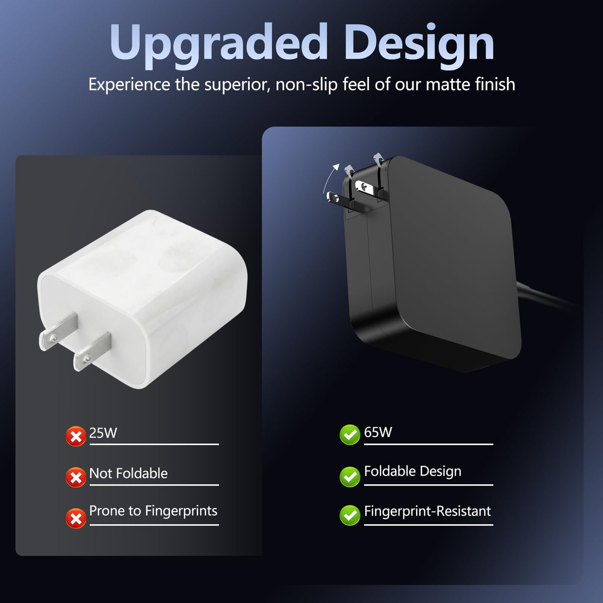 FSJTD 65W USB-C charger universal USB-C output for laptops and mobiles