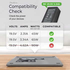 Ftenlyen 65W Dell charger side angle highlights slim profile and cable