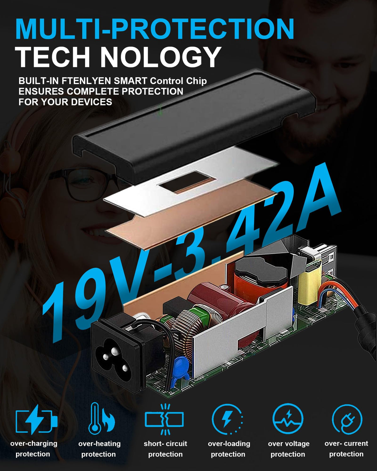 Ftenlyen 65W charger compact design suitable for dorms and commutes.