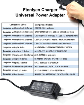 Ftenlyen 65W charger package includes charger and power cord.