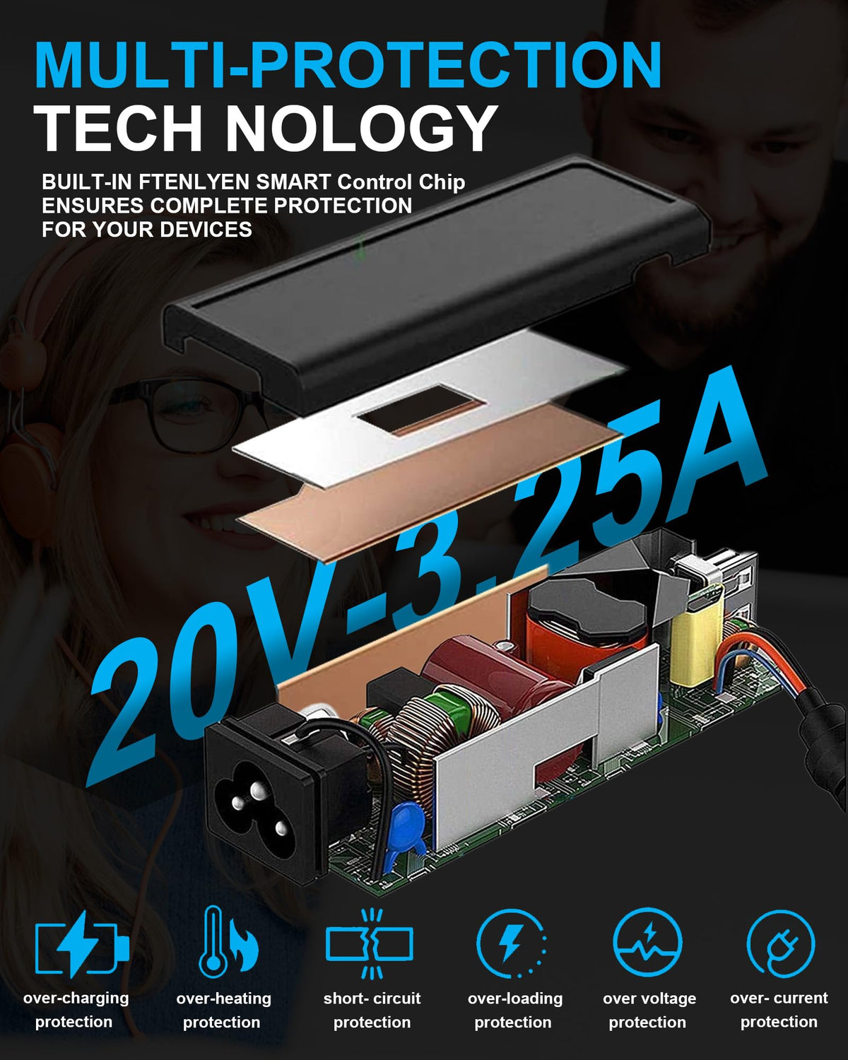 Ftenlyen 65W USB-C charger in-use with a 2-in-1 laptop