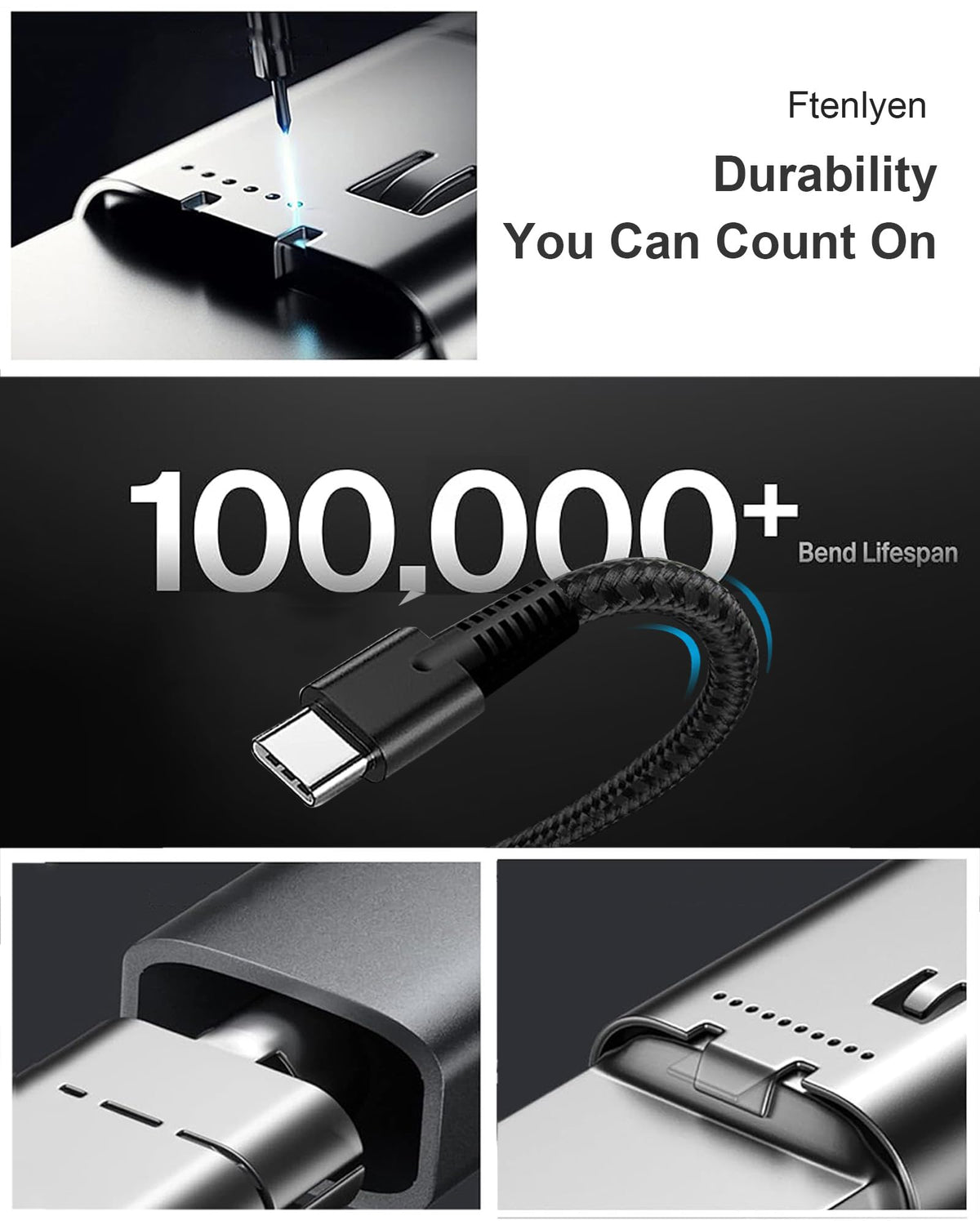 Ftenlyen 65W USB-C charger USB-C port close-up for fast charging