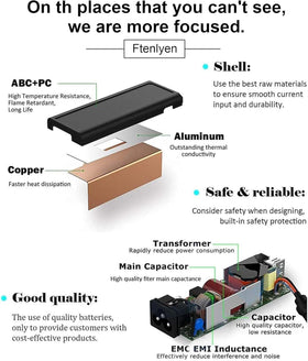 Ftenlyen safety-certified charger meets CE, FCC, and RoHS standards.