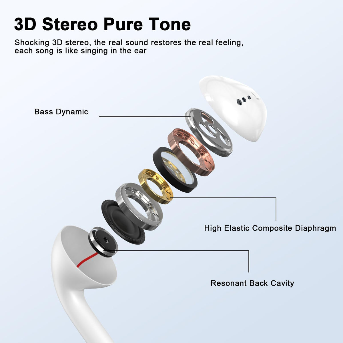 FUHAYA In-ear ergonomic design reduces external noise for focused listening