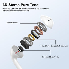 FUHAYA In-ear ergonomic design reduces external noise for focused listening