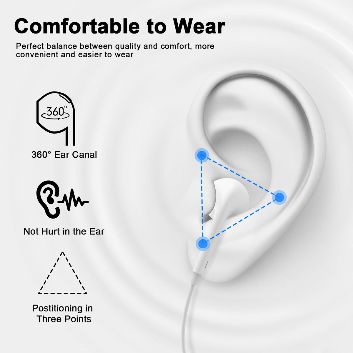 FUHAYA iPhone-compatible lightning earphones with volume control for easy sound adjustment