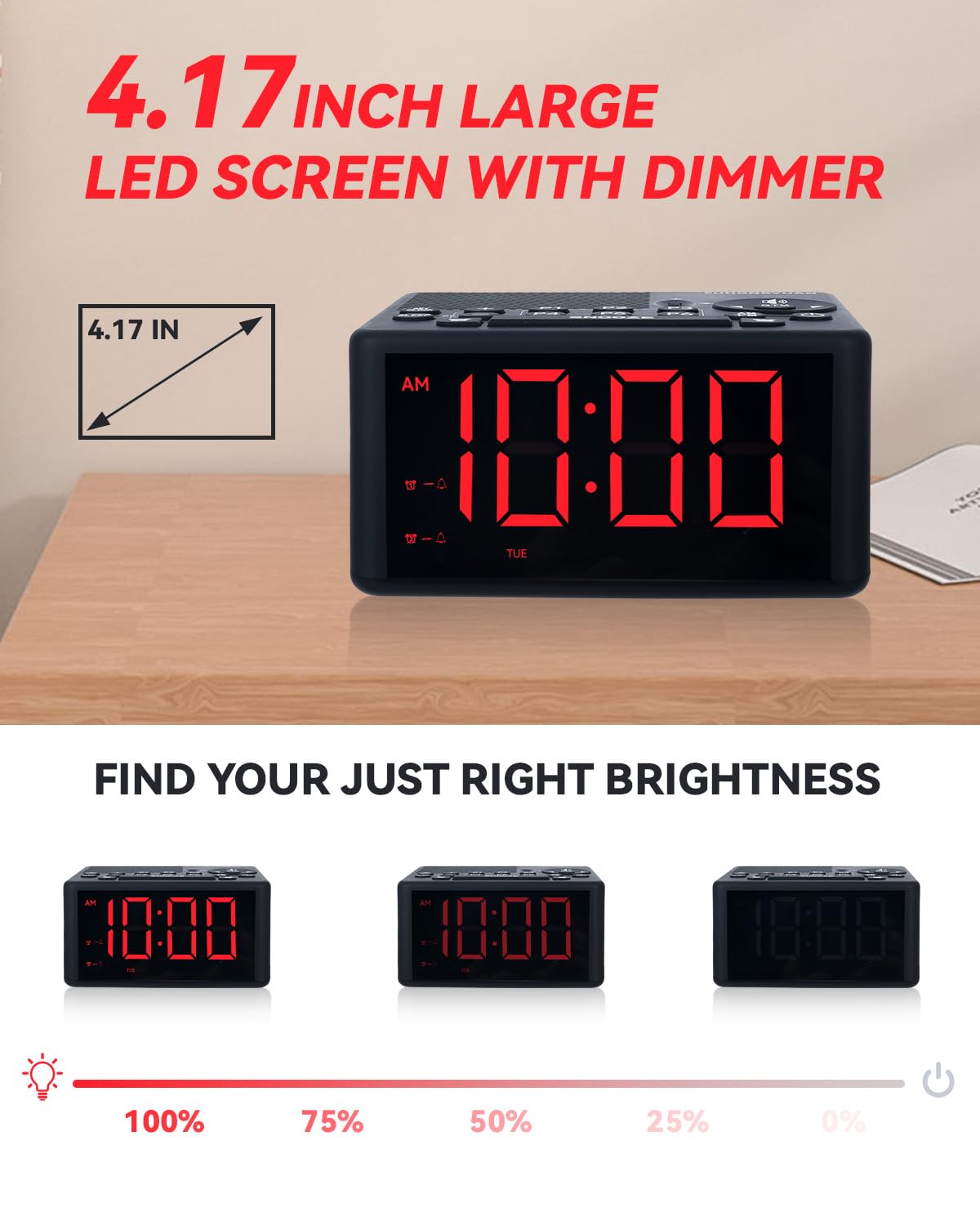 FUHONGYUAN close-up of dimmable LED showing adjustable brightness benefit