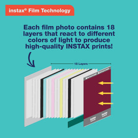 LED indicators on the Instax Mini Link 3 show printer status in colors.