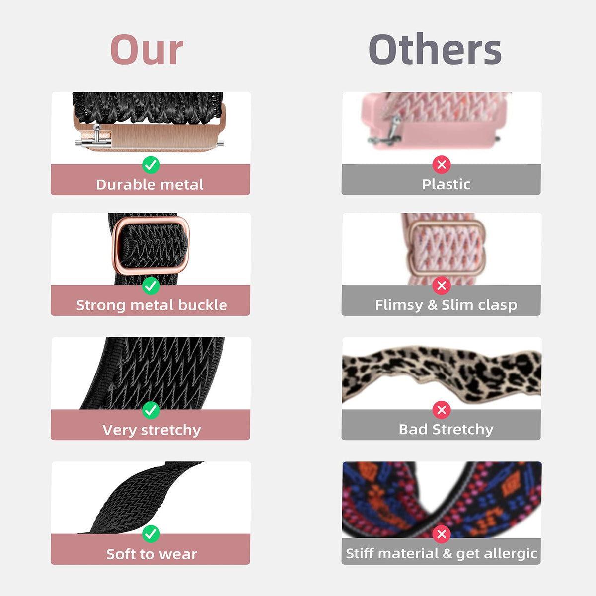 Fuleda band’s durable end connectors resist wear over time.