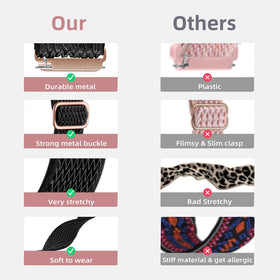 Fuleda band’s durable end connectors resist wear over time.
