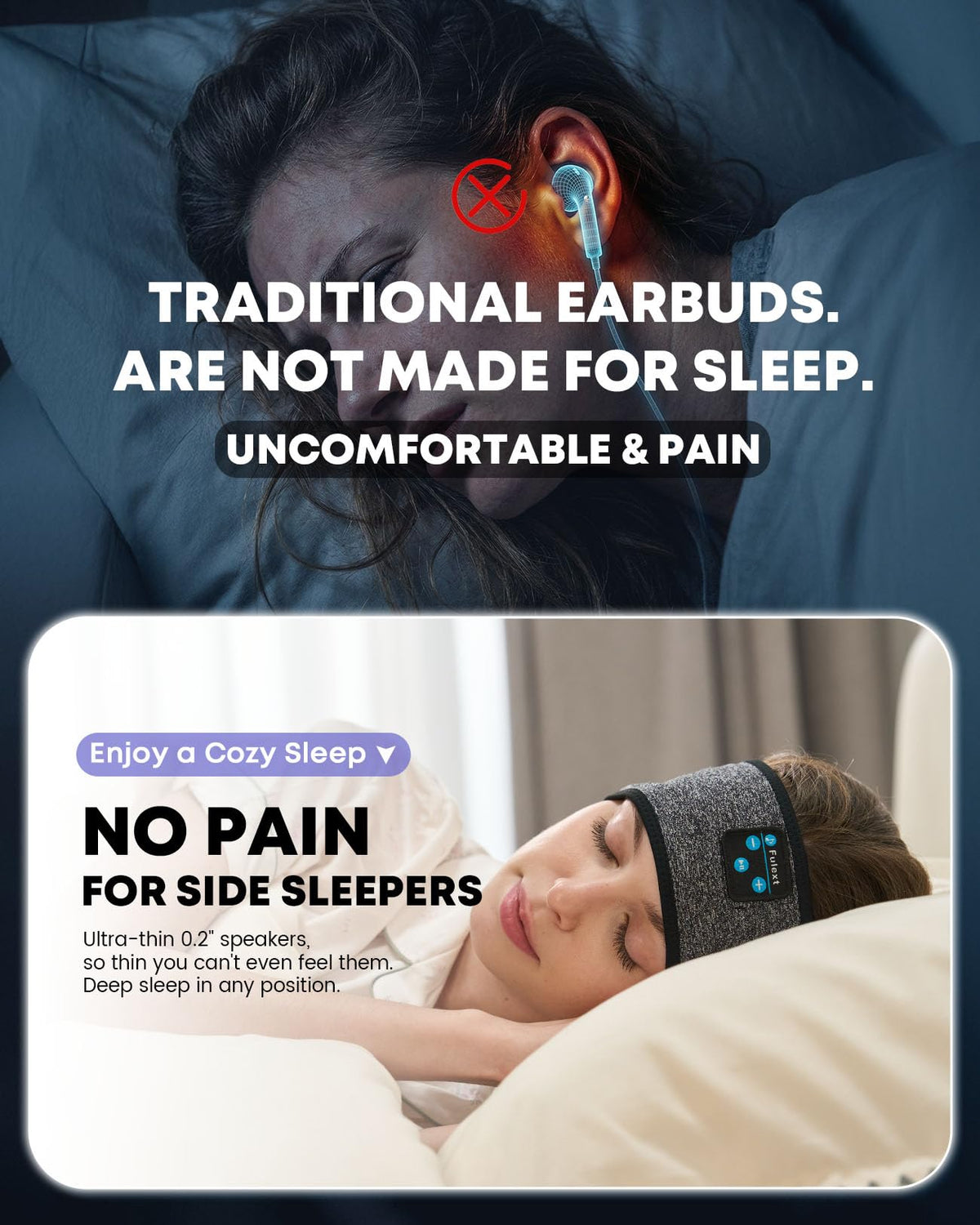 Fulext Sleep Headphones headband worn as a comfortable sleep mask and wireless headset