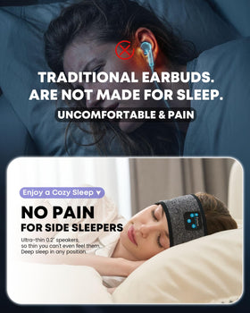 Fulext Sleep Headphones headband worn as a comfortable sleep mask and wireless headset