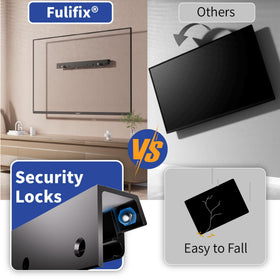 Fulifix compatibility with major brands for easy wall mounting.