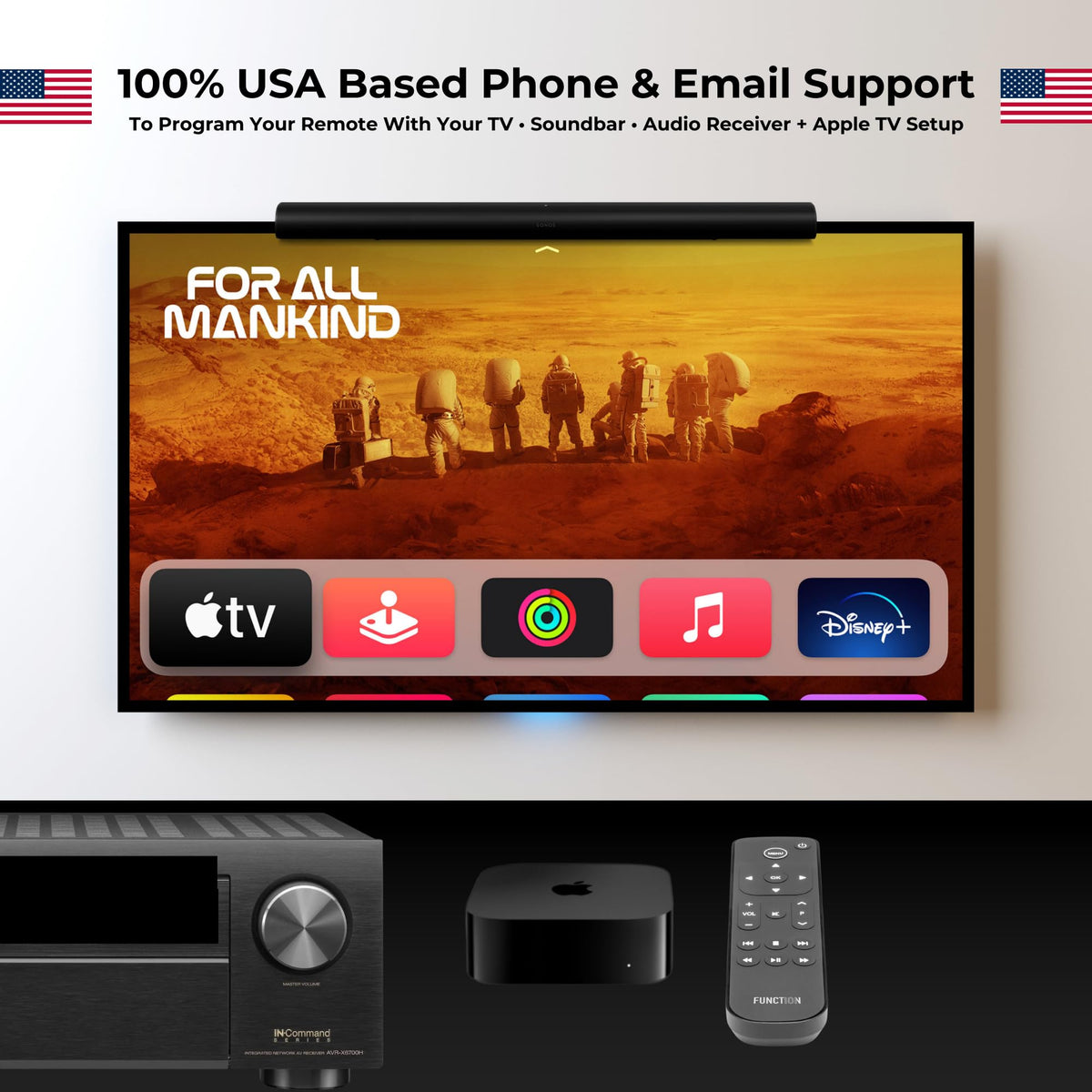 Function101 demonstrating IR learning mode for programmable TV volume benefit