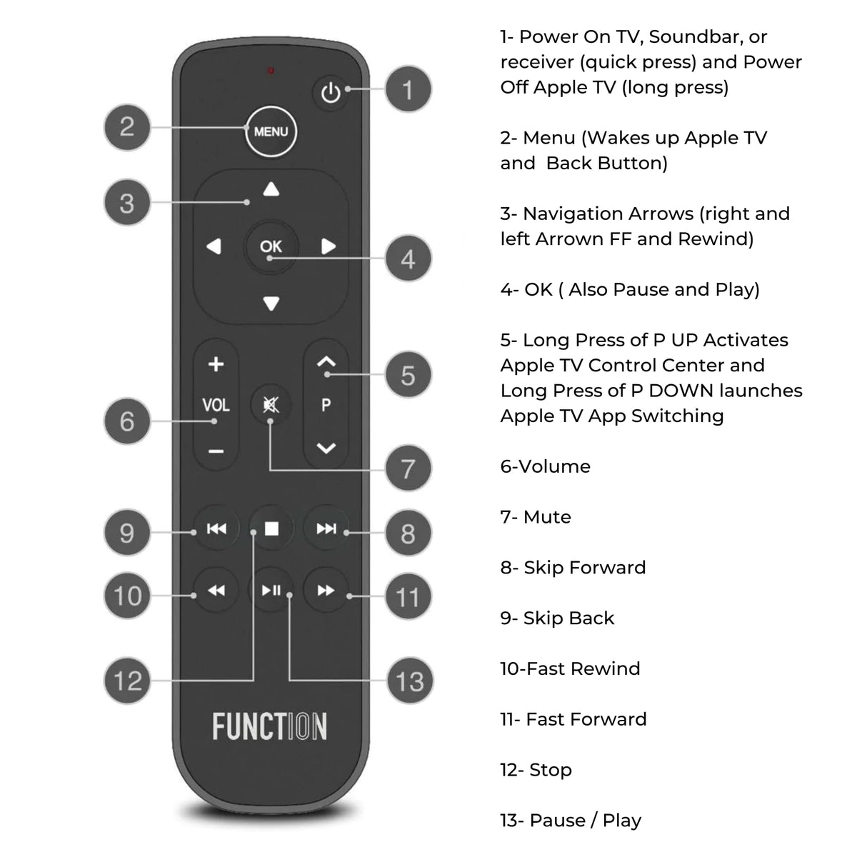 Function101 with two AAA batteries included, ready-to-use power out of box