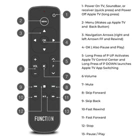 Function101 with two AAA batteries included, ready-to-use power out of box