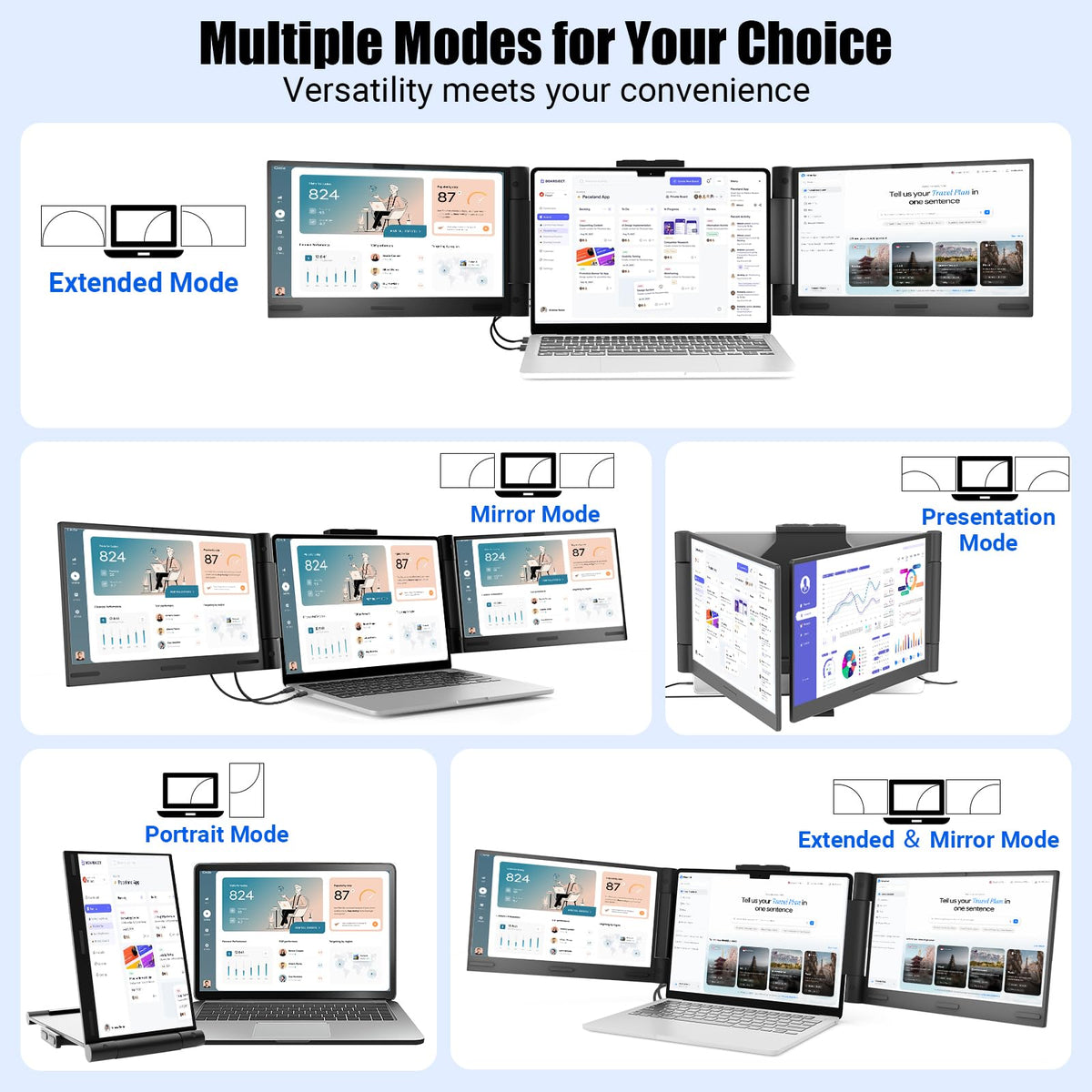 Funhill 14-inch triple monitor with cables lays out for easy plug-and-play setup