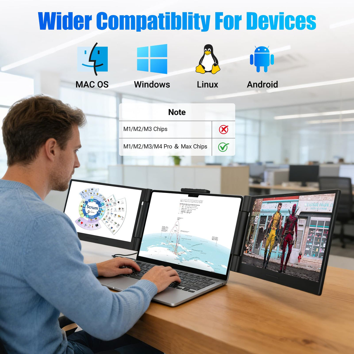 Funhill triple-display in use on laptop shows extended desktop across three screens
