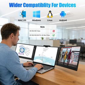Funhill triple-display in use on laptop shows extended desktop across three screens