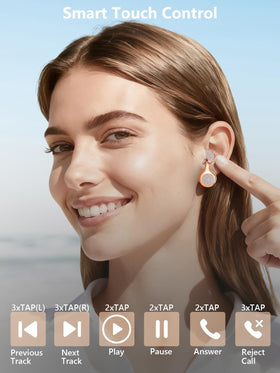 FunnyEah JewelPods H01 air conduction sound preserves surroundings while listening.