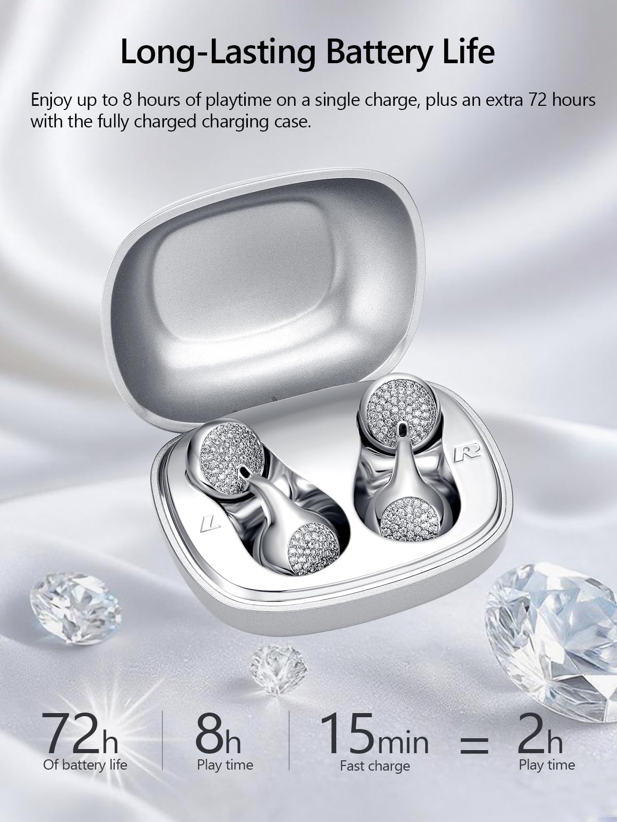 FUNNYEAH JewelPods H01 Bluetooth 5.3 for instant pairing and clear calls