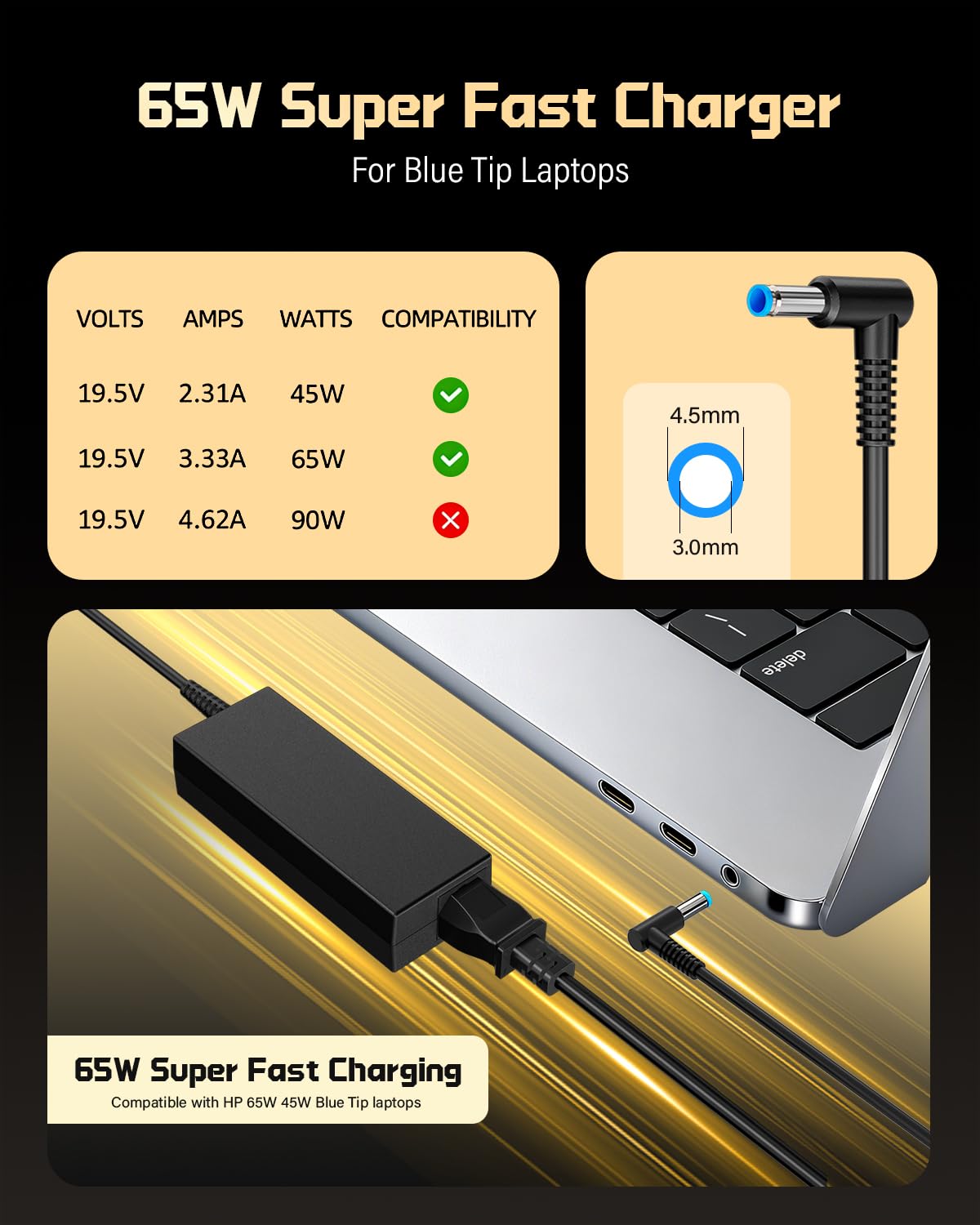 Compact travel charger by FUNNYERA fits in a small bag.